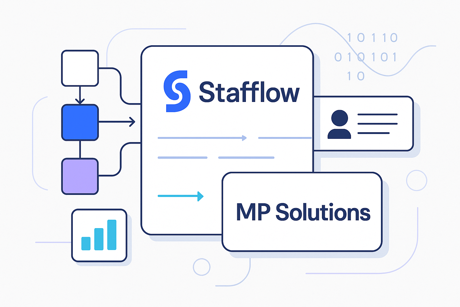 Кейс внедрения Stafflow в «MP Solutions»: от Excel-таблиц к единой платформе управления персоналом